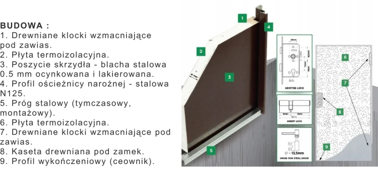 budowa drzwi technicznych.webp