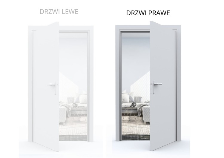 kierunek drzwi wewnetrzne prawe.jpg