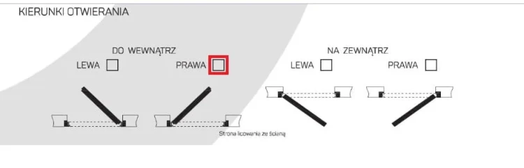 Drzwi ukryte prawe wewnętrzne kierunek otwierania