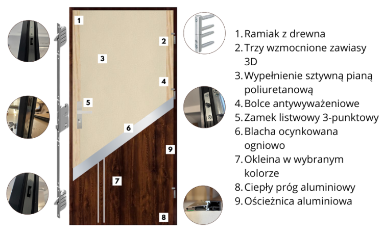 budowa_skrzydla_alu.png
