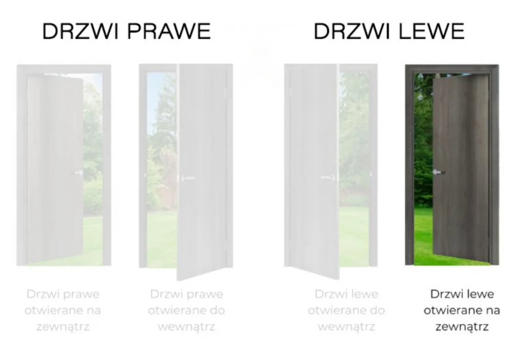 zewnetrzne-LZ-z-opisem.webp