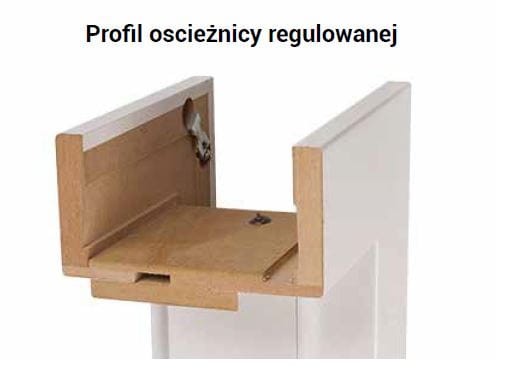 profiloscregulowanej.JPG