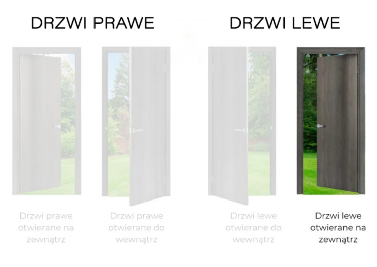 zewnetrzne LZ z opisem.png