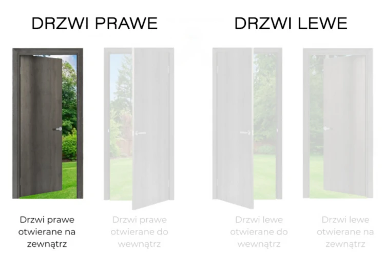 zewnętrzne PZ z opisem.png